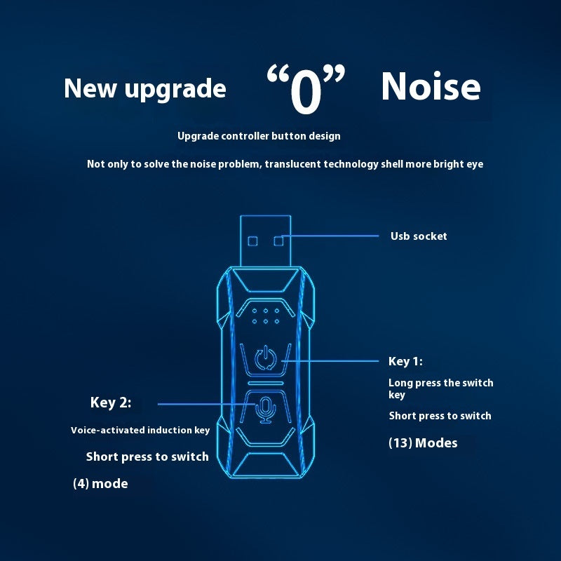 Élégance Auto - Éclairage d’ambiance RGB Intérieur